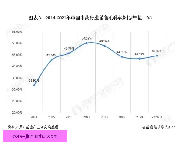 意甲球队赛季表现全解析及关键数据深度分析